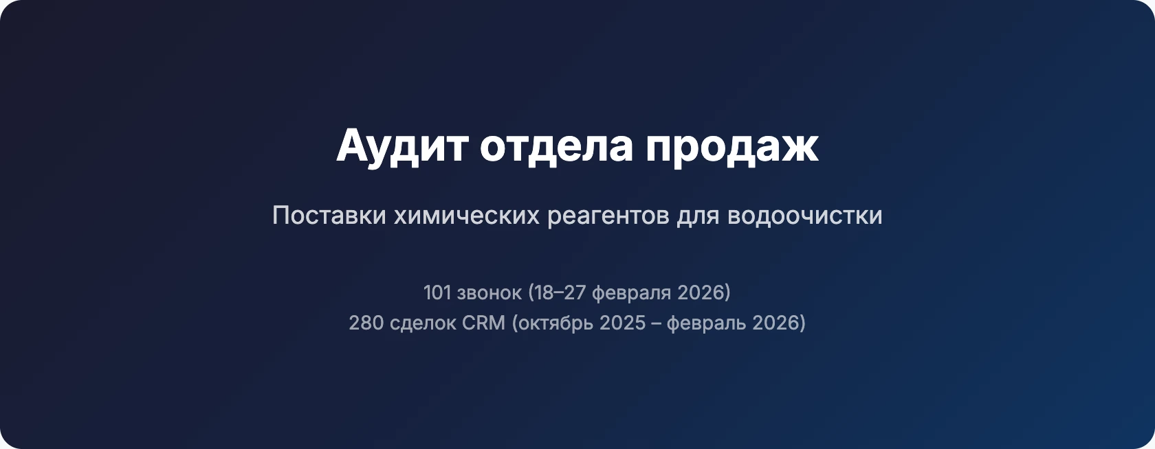 Обложка AI-аудита отдела продаж — 101 звонок, 280 сделок из CRM, B2B-компания по химреагентам