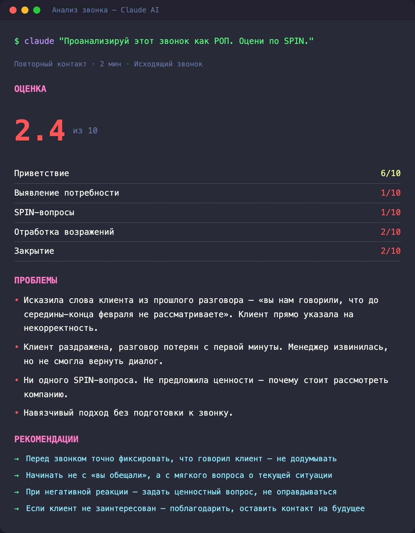 AI-разбор звонка менеджера — оценка 2.4 из 10 по SPIN-методологии: приветствие 6, выявление потребности 1, SPIN-вопросы 1, отработка возражений 2, закрытие 2