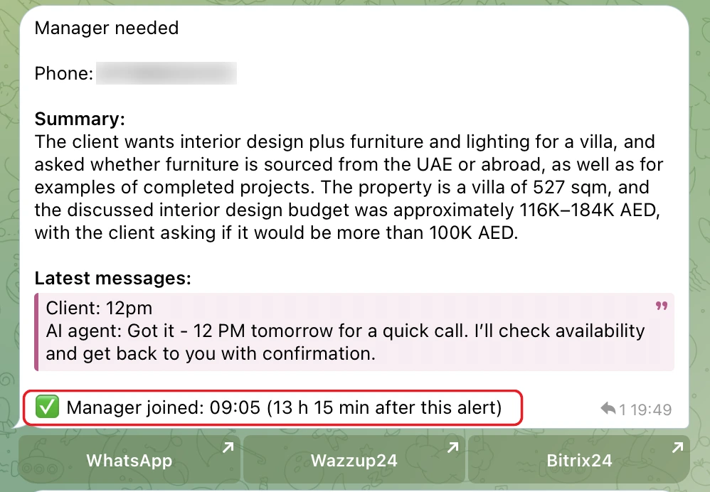 A Telegram notification to a manager: a summary of a conversation about interior design, furniture, and lighting for a 527 sq m villa with an AED 116-184K budget, the latest messages, and WhatsApp, Wazzup24, and Bitrix24 buttons