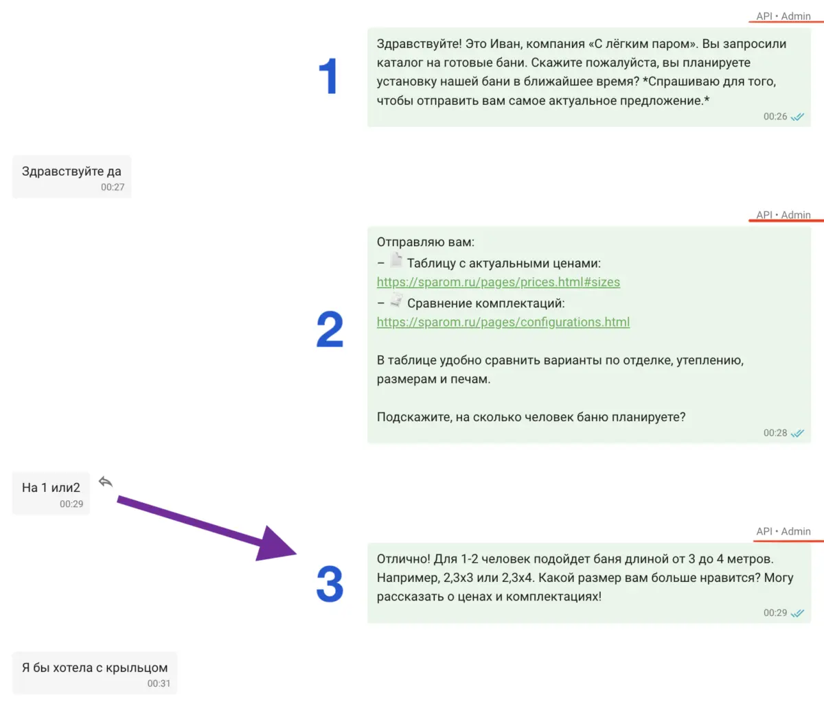 Переписка в WhatsApp: ИИ-продавец приветствует клиента, отправляет прайс и уточняет размер бани