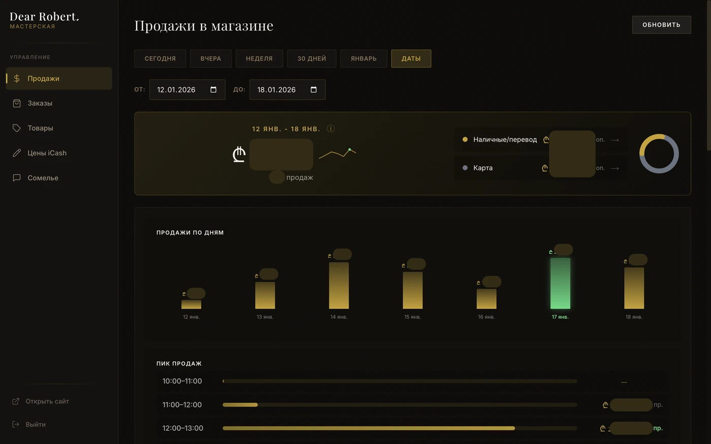 Раздел Продажи — выручка за период, графики продаж по дням, доли наличных и карт