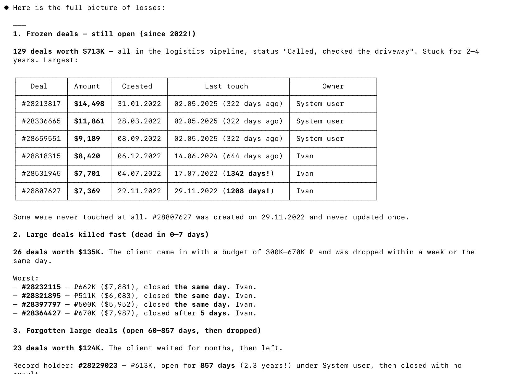AI breaks the lost deals down by category, with deal numbers, amounts and dates for each